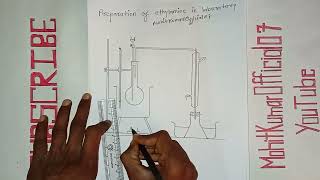 Preparation of ethylamine by laboratory video MohitKumarOfficial07 [upl. by Odarnoc377]