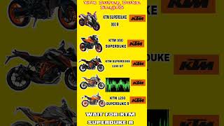 Ktm Superduke Series Exhaust Sound 🔥 ktmsuperduke1290 shorts ktmsuperduke1290r shortvideo [upl. by Dnarud]