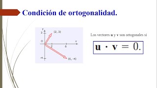 VECTORES ORTOGONALES  Profe Chuy [upl. by Evod402]