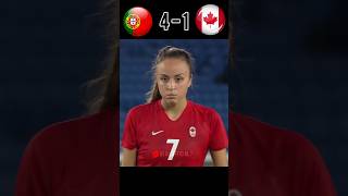 Portugal Mens vs Canada Womens Semi Final World Cup 2025🥶 football ronaldo youtube shorts [upl. by Whyte]