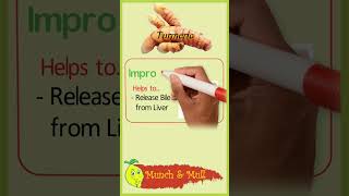 What is Curcumin Good For Surprising Health Benefits of Curcumin [upl. by Aztirak]