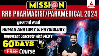 RRB PharmacistParamedical 2024  Human Anatomy amp Physiology Concept with MCQs  By Shubham Sir [upl. by Eneluj]