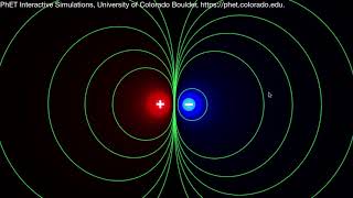 Equipotential surfaces of two charges amp dipoles  Electrostatic potential  Physics  Khan Academy [upl. by Naihtniroc]