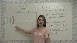 Game Theory Part 1 The Prisoners Dilemma [upl. by Brunell646]