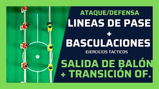 Ejercicio para LINEAS DE PASE⚽️Cómo trabajar la SALIDA DE BALÓN en FÚTBOL 11🚀Transición OFENSIVA 👍 [upl. by Charin]