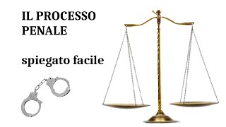 Il processo penale  nozioni di base [upl. by Inoue]