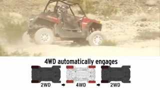 POLARIS RZR  ONDEMAND TRUE ALLWHEEL DRIVE [upl. by Notffilc]