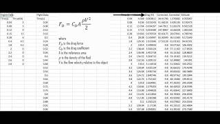 Calculating Drag Force and Estimating Peak Altitude of a Model Rocket [upl. by Nahtanhoj]