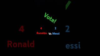 Vote Messi or ronaldo [upl. by Anedal]