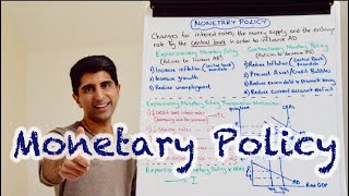 Y1 35 Monetary Policy  Interest Rates Money Supply amp Exchange Rate [upl. by Hartmann]