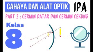 CAHAYA DAN ALAT OPTIK PART 2 CERMIN DATAR DAN CERMIN CEKUNG IPA KELAS 8 SMP [upl. by Falda]