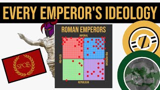 Every Roman Emperor On The Political Compass  Dovahhatty and Updating on Rome [upl. by Araed]