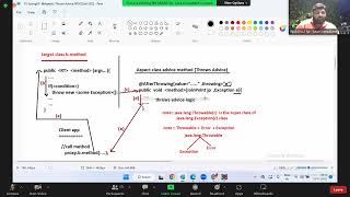 Day 55 Aspectj Throws Advice NOV22nd 2022 [upl. by Suissac]