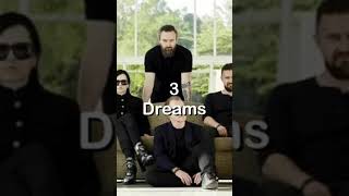 Top 5 Most Viewed The Cranberries Songs [upl. by Oremoh]