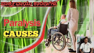 What Actually Causes Paralysis And How To Reverse It [upl. by Bethesda]