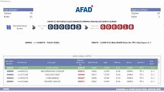 Hatay Deprem Konutları Kura Çekimi [upl. by Gowrie508]