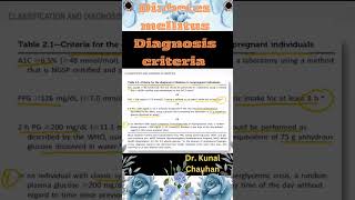 Diagnostic criteria of DM latest ADA guidelines diabetes biology diabetesawareness diabetic [upl. by Orenid]