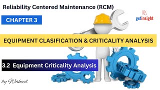 32 Criticality Analysis [upl. by Grof]