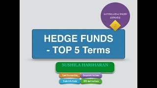 Hedge fund interview preps  top 5 terms [upl. by Bryner]