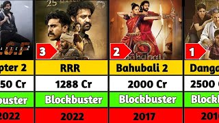 Top 50 Highest Grossing Movies In India  Indias Highest Grossing Movies  Dangal Bahubali 2 RRR [upl. by Enortna945]