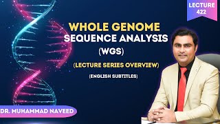 Whole Genome Sequence WGS analysis  Overview Bacterial Genome  Lecture 422  Dr Muhammad Naveed [upl. by Eesak]