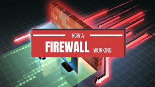 Bagaimana Cara kerja Firewall pada jaringan komputer [upl. by Rekcut535]