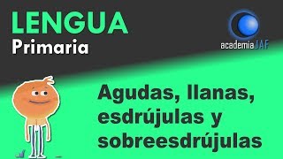 Palabras agudas llanas esdrújulas y sobreesdrújulas [upl. by Aetnuahs423]