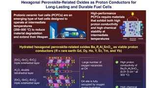 Hexagonal perovskite oxides Electrolytes for nextgeneration protonic ceramic fuel cells [upl. by Kasper73]