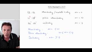 4 VWO De electronegativiteit  scheikunde  Scheikundelessennl [upl. by Ziul]