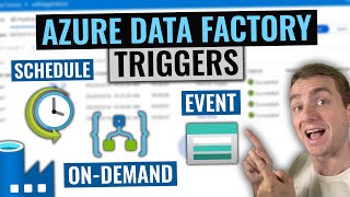 Azure Data Factory  Synapse Pipeline ADF Quick Tip Lake Databases – An Overview [upl. by Amahcen651]