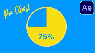 Pie Chart amp Number Counter Animation with Percentages Adobe After Effects Tutorial [upl. by Burner588]