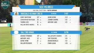 Sale 3rd Grade v RosedaleKilmany 3rd XI [upl. by Ahsitniuq456]