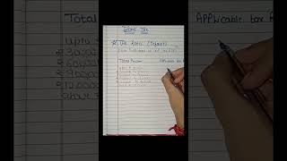 Income tax rates shyamsarkar learning learnwithharshita [upl. by Euphemie71]