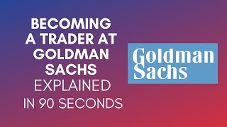 How To Be A Trader At Goldman Sachs 2024 [upl. by Ventura]