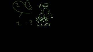 Simplifying Square Roots  Easy Method [upl. by Archie949]