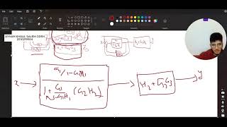 Block diagram reduction to obtain transfer function [upl. by Orabelle]