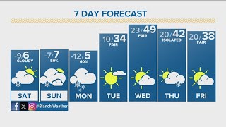 Denver Gazette weather for Saturday January 13 [upl. by Waller]