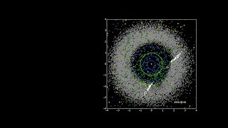 NASA Asteroids amp Comets Three Years of NEOWISE Data [upl. by Alvin]