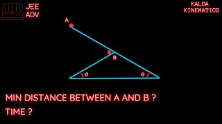 JEE Adv Time when distance between A and B is MIN  Kalda Kinematics [upl. by Maroj602]