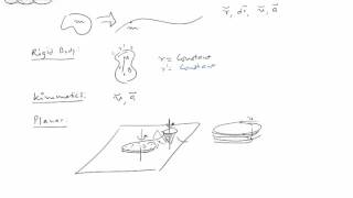 61 Introduction to Planar Rigid Body Kinematics [upl. by Krusche]