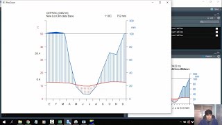 ¿Cómo obtener datos de temperatura y precipitación para hacer un climograma de WalterLieth [upl. by Pavkovic195]