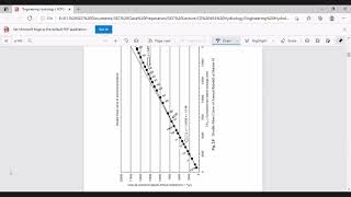 Engineering Hydrology  Class  3  About Hyetograph [upl. by Sevein]