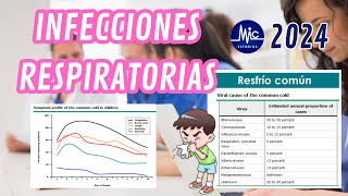 RM 24  Infectología Pediátrica Las Infecciones Respiratorias Estudios M Y C [upl. by Delfine497]