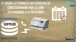 Comment envoyer son colis depuis sa boite aux lettres  Tutoriel particulier [upl. by Siubhan]