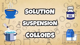 Solution Suspension amp Colloid  Explained In Details  Examples Of It  Mentor Academy [upl. by Bor138]