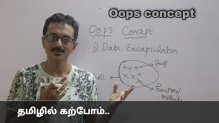 Oops concept explained in tamil  Object oriented programming [upl. by Yorick322]