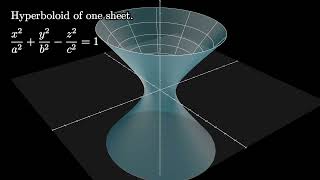 Hyperboloid of One Sheet  Quadric Surfaces [upl. by Einaffets]