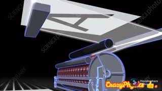 Xerography Photocopier Machine  Physics [upl. by Enelaehs]