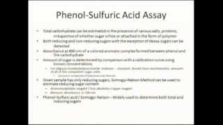 Colorimetric Analysis for Carbohydrates [upl. by Sonnnie]