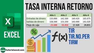 Calcular la TIR 💶 Cálculo de la Tasa Interna de Retorno [upl. by Myrle399]